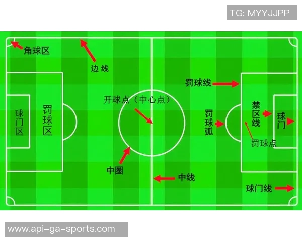 标准7人足球场尺寸详解及其对比赛的影响分析 标准7人足球场尺寸详解及其对比赛的影响分析